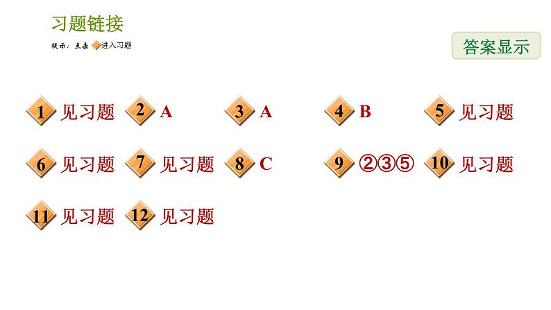 北师版七年级上册数学课件 第1章 全章热门考点整合专训第2页