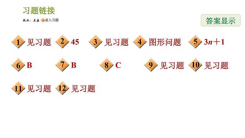 北师版七年级上册数学课件 第3章 3.5 探索与表达规律第2页