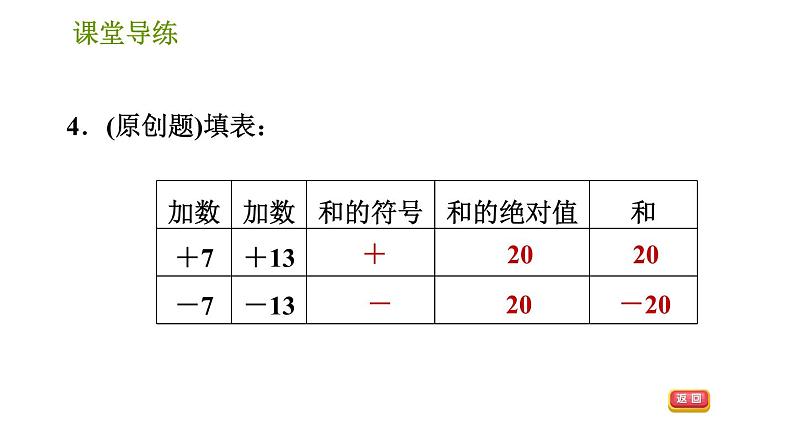 北师版七年级上册数学课件 第2章 2.4.1 有理数的加法第6页