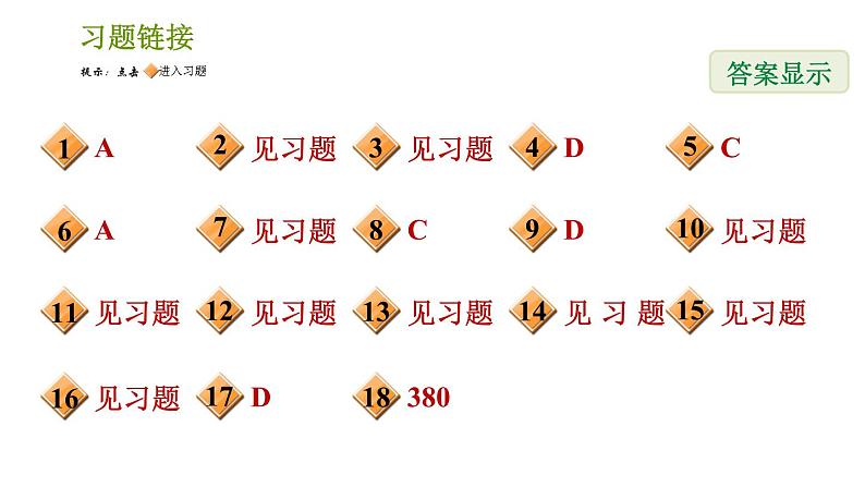 北师版七年级上册数学课件 第2章 全章热门考点整合专训第2页