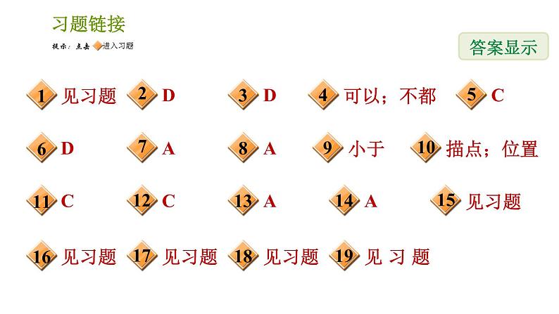 北师版七年级上册数学课件 第2章 2.2 数轴第2页