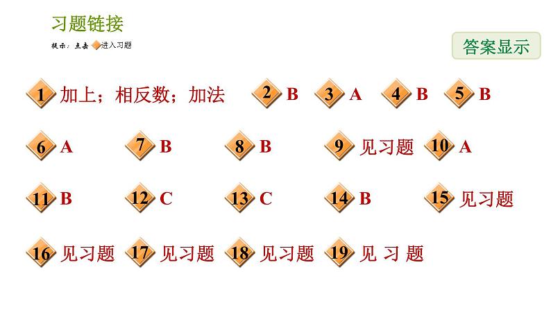 北师版七年级上册数学课件 第2章 2.5 有理数的减法第2页