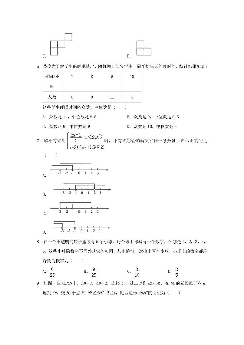 2021年山东省威海市中考数学真题02
