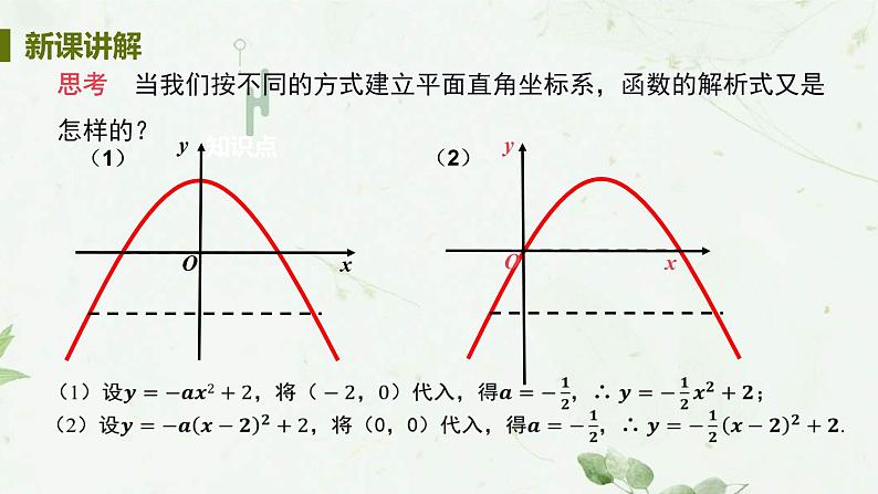 22.3课时3 抛物线形的实际问题 课件-2021-2022学年人教版九年级数学上册第7页