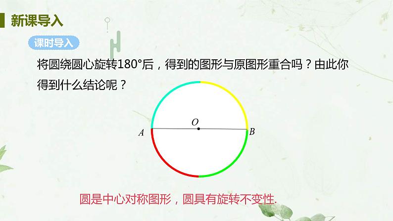 24.1.3 弧、弦、圆心角 课件-2021-2022学年人教版九年级数学上册第4页