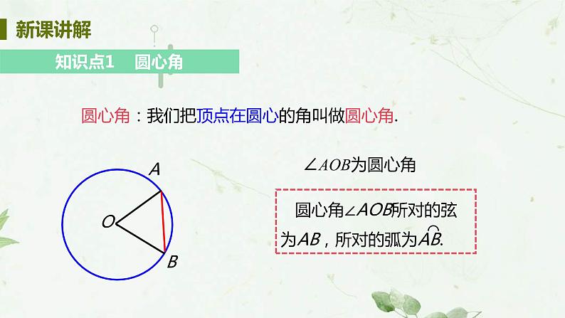 24.1.3 弧、弦、圆心角 课件-2021-2022学年人教版九年级数学上册第5页