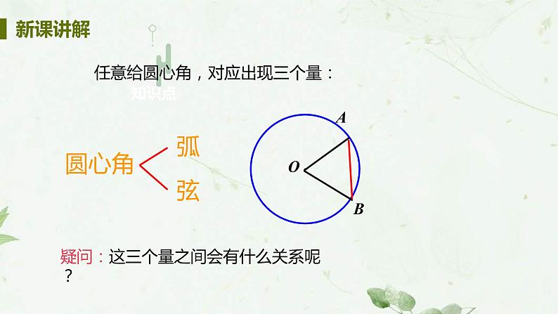 24.1.3 弧、弦、圆心角 课件-2021-2022学年人教版九年级数学上册第7页