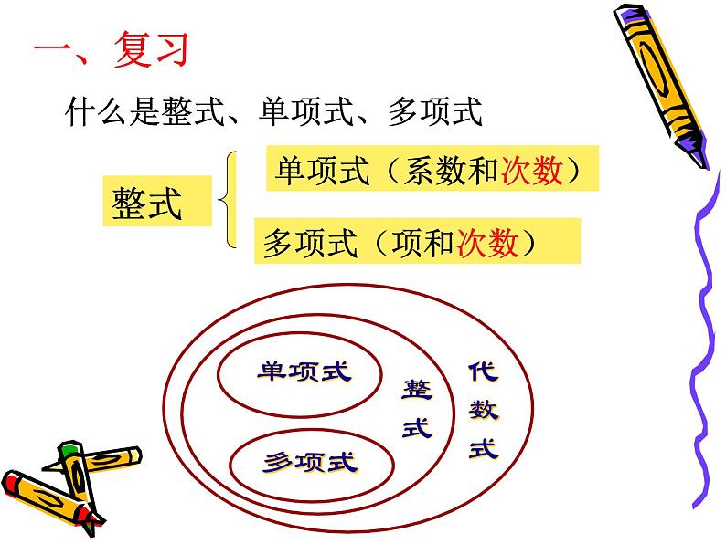 沪教版数学七上课件9.6 整式的加减课件02
