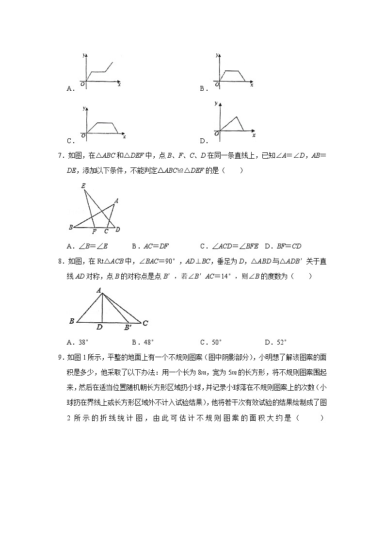 2020-2021学年陕西省西安部分学校七年级（下）期末数学试卷第2页