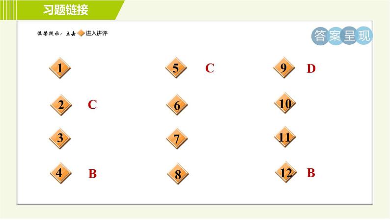 鲁教版六年级上册数学习题课件 第1章 全章热门考点整合应用第2页