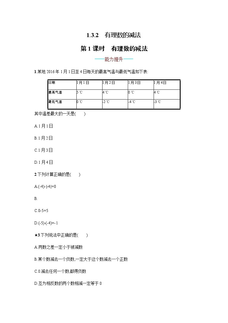 【人教版】七上：1.3.2.1《有理数的减法》课时练习（含答案）01