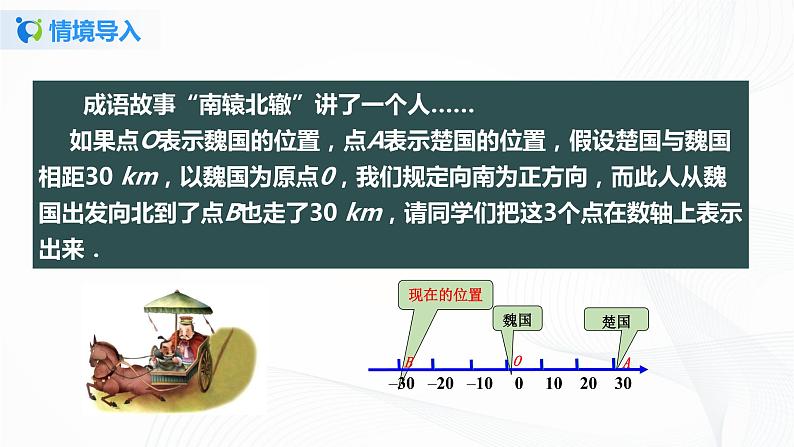 1.2.3 相反数  课件+教案+课后练习题03