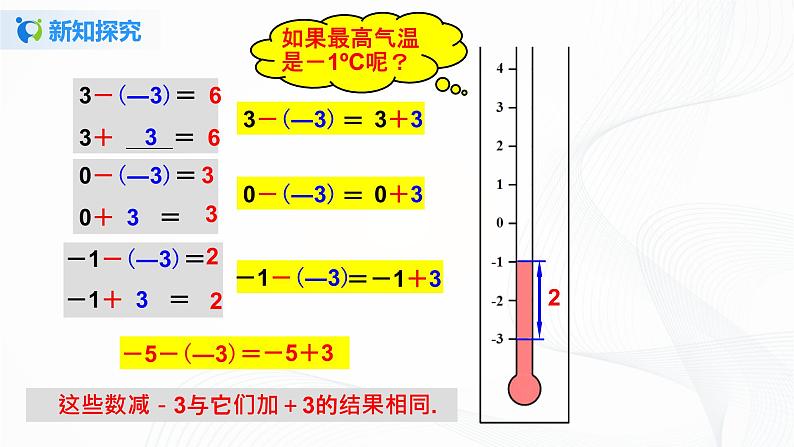 1.3.2 有理数的减法（1）课件+教案+课后练习题06