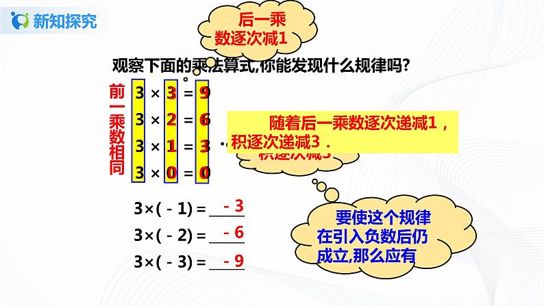 1.4.1 有理数的乘法（1）课件+教案+课后练习题04