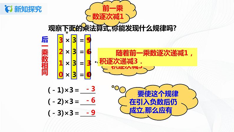 1.4.1 有理数的乘法（1）课件+教案+课后练习题05