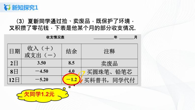 1.1 正数和负数课件+教案+课后练习题06