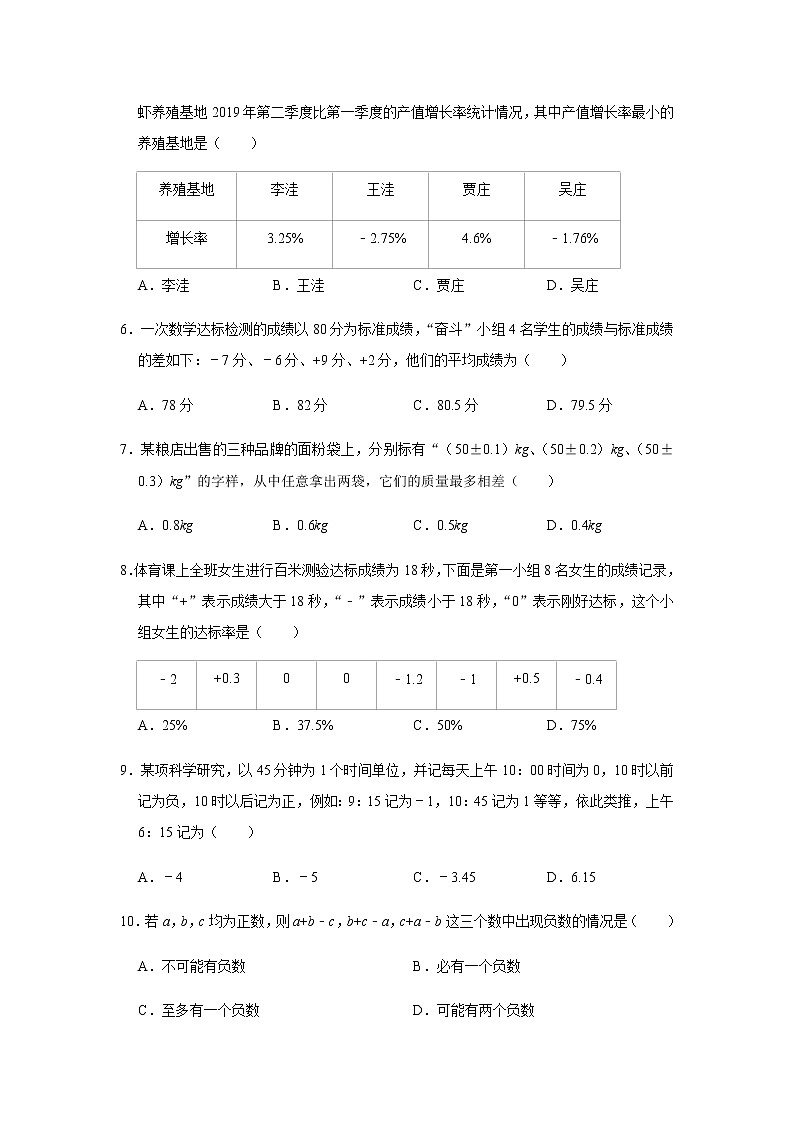 1.1 正数和负数课件+教案+课后练习题02