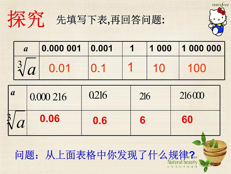 【新课标教案】七年级数学下册 6.2 立方根课件2 （新版）新人教版第5页