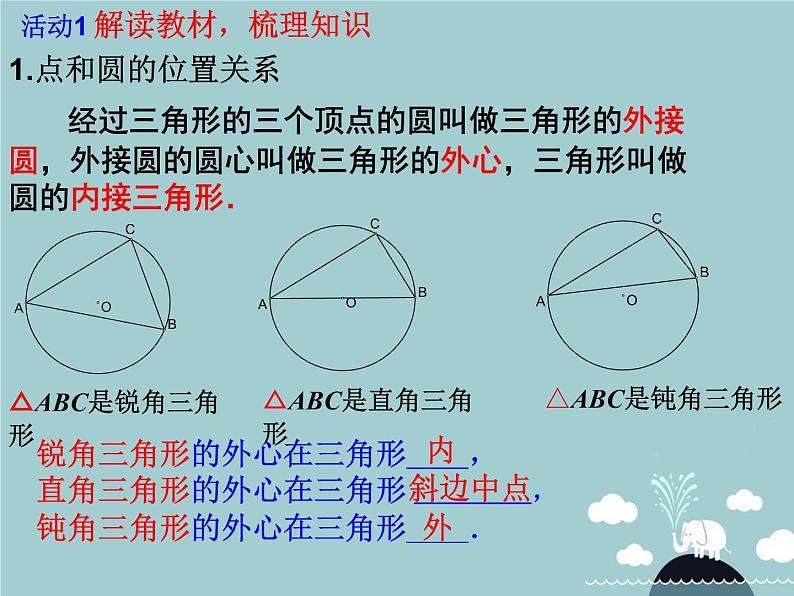 【新课标教案】九年级数学上册 第二十四章 圆章末小结（第2课时）课件 （新版）新人教版第3页