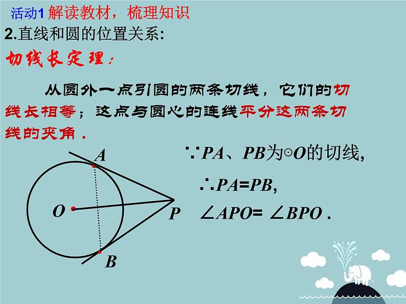 【新课标教案】九年级数学上册 第二十四章 圆章末小结（第2课时）课件 （新版）新人教版第7页