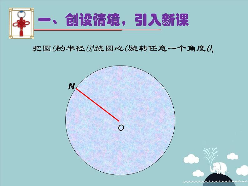 【新课标教案】九年级数学上册 24.1.3 弧、弦、圆心角课件 （新版）新人教版04