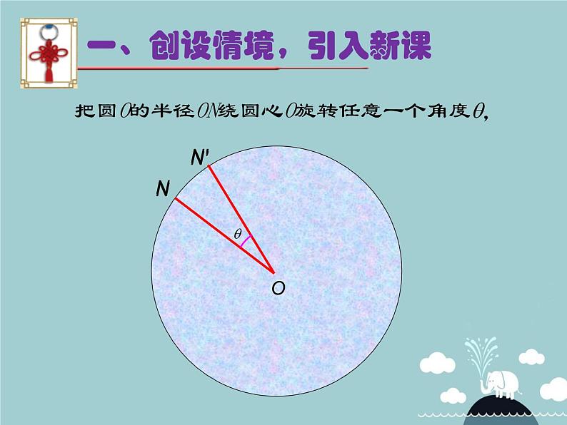 【新课标教案】九年级数学上册 24.1.3 弧、弦、圆心角课件 （新版）新人教版05