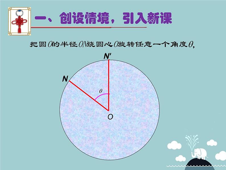 【新课标教案】九年级数学上册 24.1.3 弧、弦、圆心角课件 （新版）新人教版06