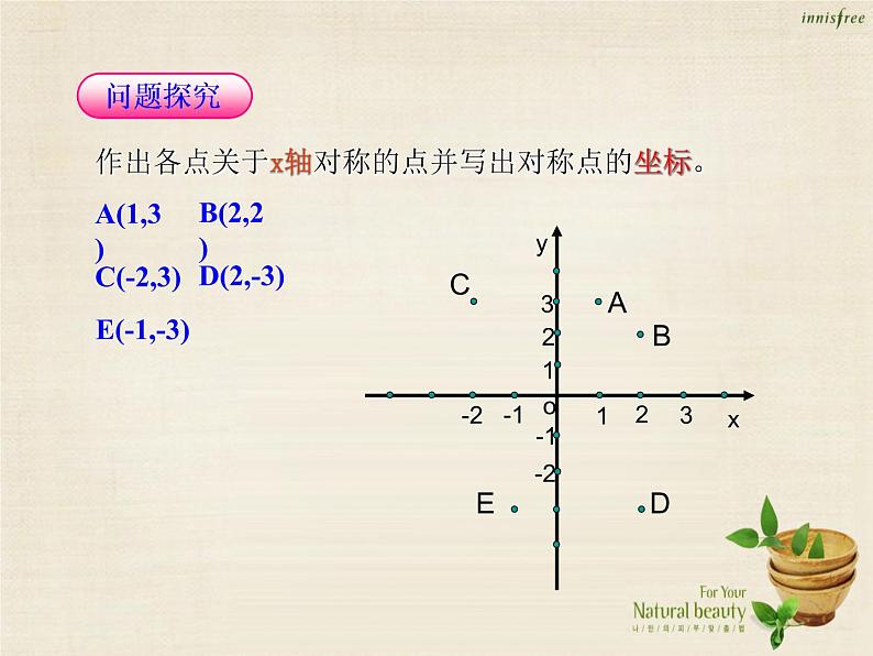 九年级数学上册 23.2.3 关于原点对称的点的坐标课件 （新版）新人教版03