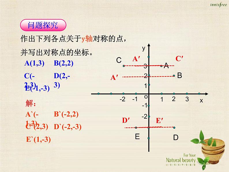 九年级数学上册 23.2.3 关于原点对称的点的坐标课件 （新版）新人教版07