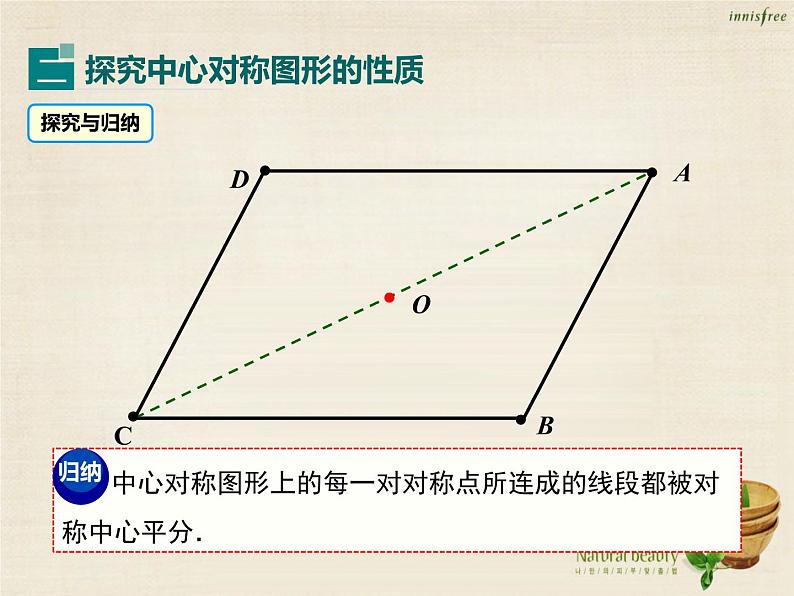 九年级数学上册 23.2.2 中心对称图形课件 （新版）新人教版 (2)第8页