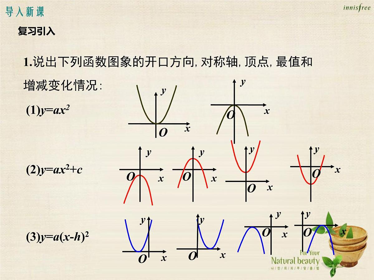 九年级数学上册 22.1.3 二次函数y=a（x-h）2+k的图象和性质（第3课时）课件 （新版）新人教版第3页