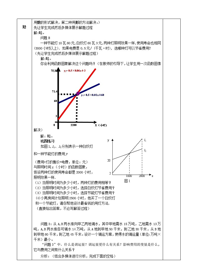 八年级数学下册 19.3 课题学习 选择方案学案 （新版）新人教版第2页