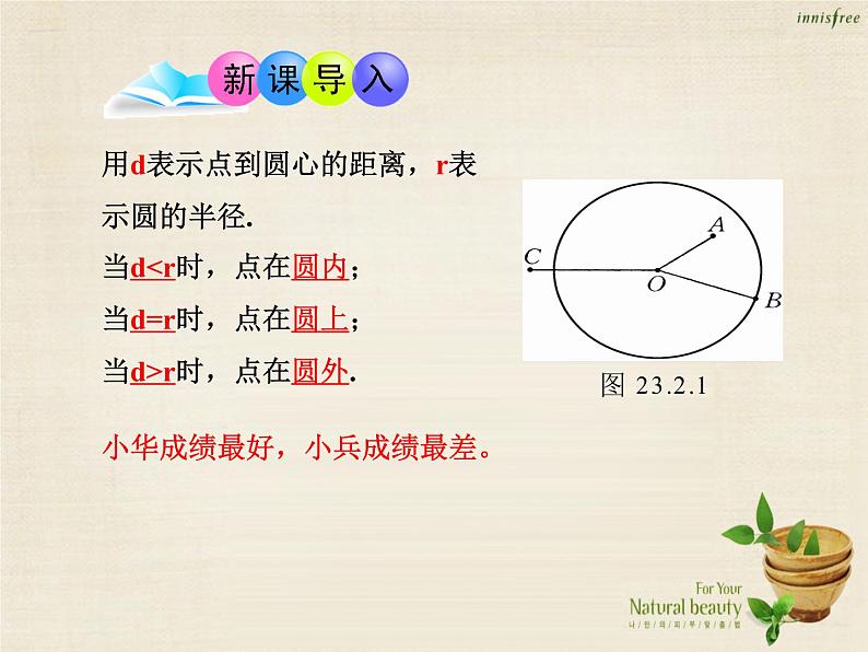 九年级数学上册 24.2.1 点和圆的位置关系课件 （新版）新人教版第4页