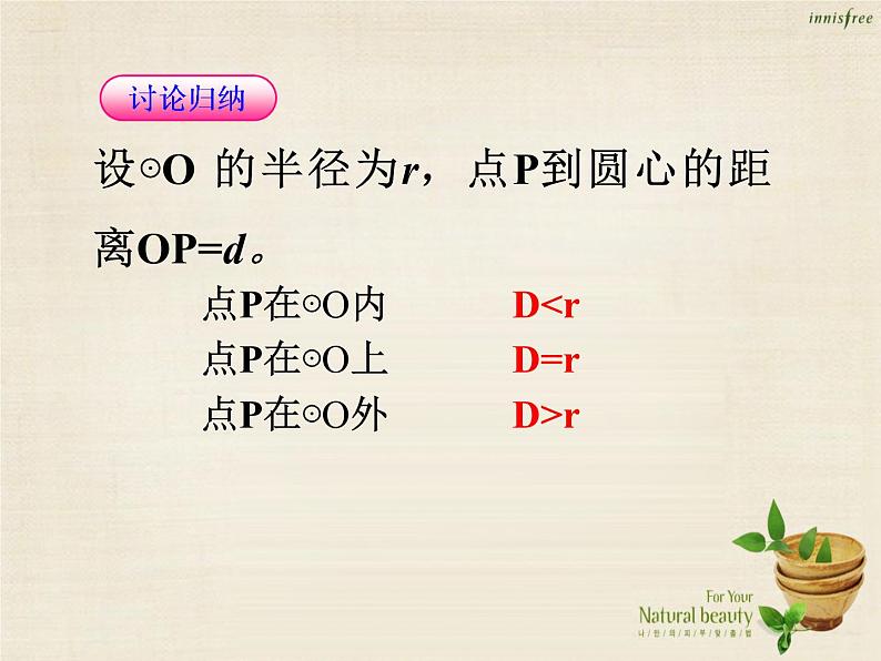 九年级数学上册 24.2.1 点和圆的位置关系课件 （新版）新人教版第5页