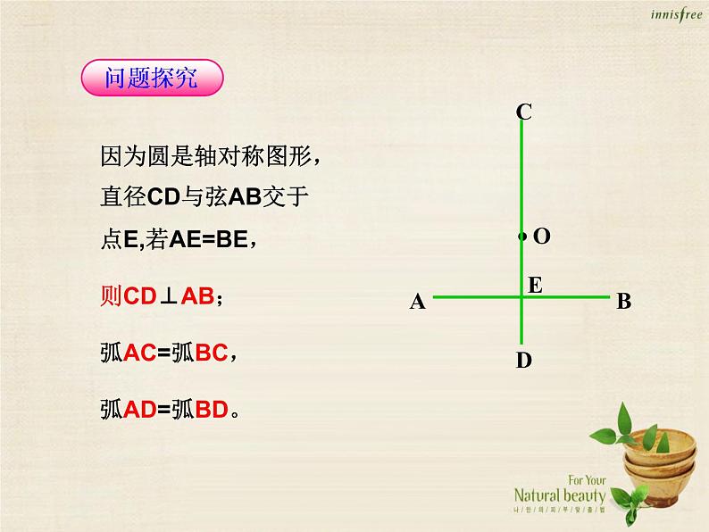 九年级数学上册 24.1.2 垂直于弦的直径课件 （新版）新人教版第8页