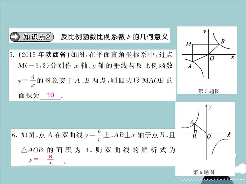 九年级数学下册 26.1.2 反比例函数的图象和性质的综合应用（第2课时）课件 （新版）新人教版第7页