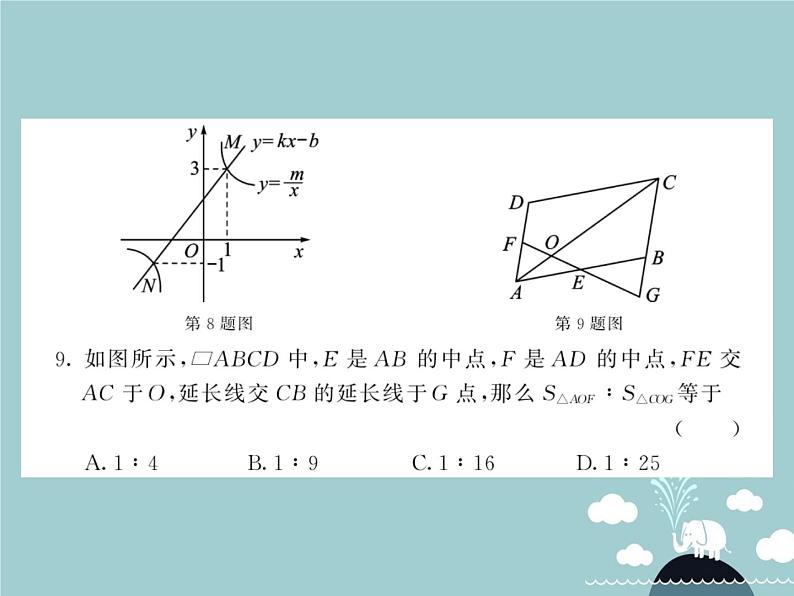 九年级数学下册 期末综合检测卷三 反比例函数 图形的相似课件 （新版）新人教版第5页