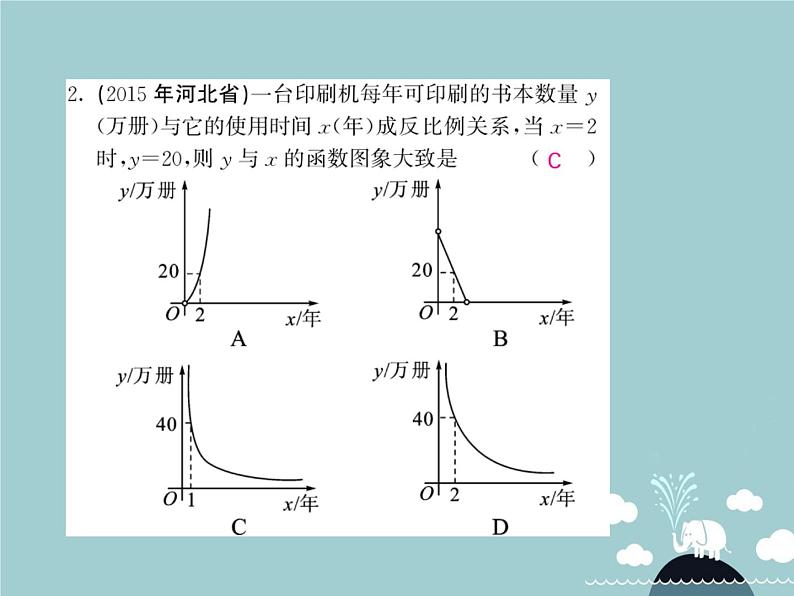 九年级数学下册 26.2 实际问题与反比例函数课件 （新版）新人教版 (2)04