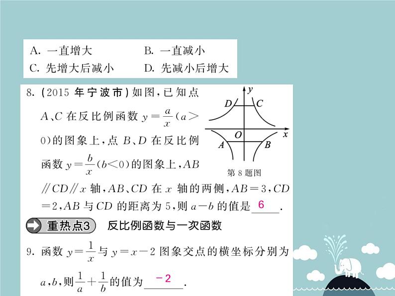 九年级数学下册 第二十六章 反比例函数小结与重热点专练课件 （新版）新人教版08