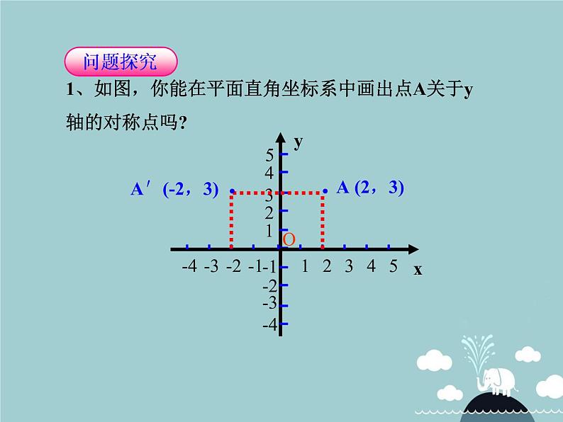 八年级数学上册 13.2 画轴对称图形课件2 （新版）新人教版03