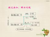 【新课标教案】七年级数学下册 8.2 消元 解二元一次方程组课件4 （新版）新人教版