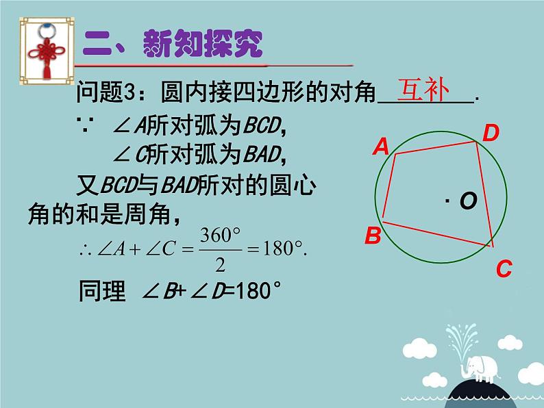 【新课标教案】九年级数学上册 24.1.4 圆周角（第2课时）课件 （新版）新人教版第5页