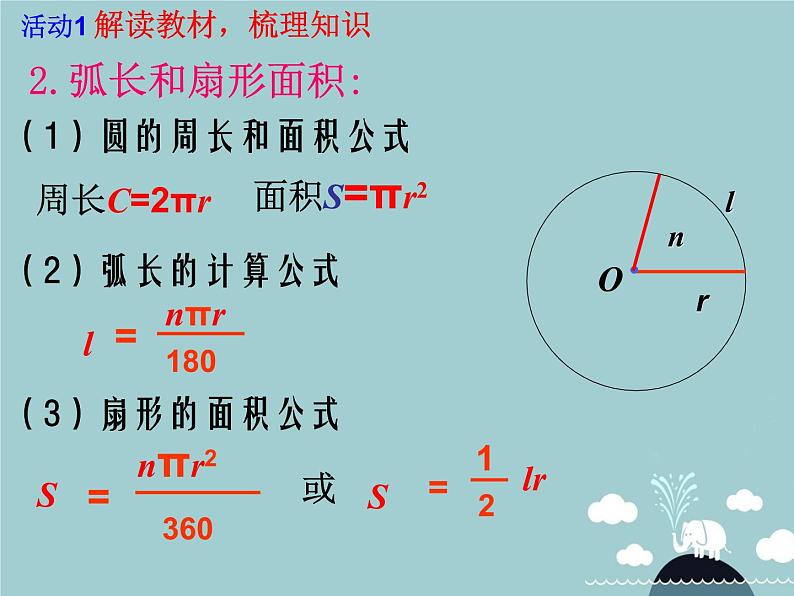 【新课标教案】九年级数学上册 第二十四章 圆章末小结（第3课时）课件 （新版）新人教版03