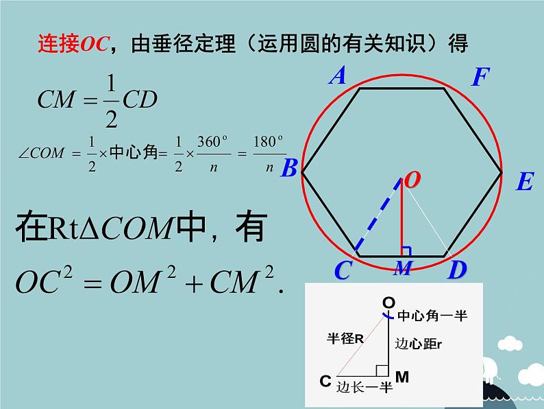 【新课标教案】九年级数学上册 24.3 正多边形和圆（第1课时）课件 （新版）新人教版08