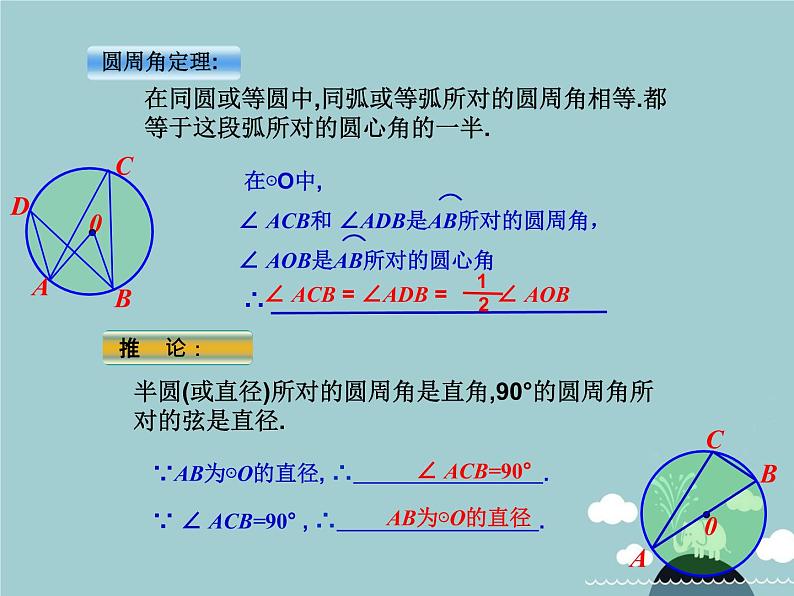 【新课标教案】九年级数学上册 第二十四章 圆章末小结（第1课时）课件 （新版）新人教版第4页