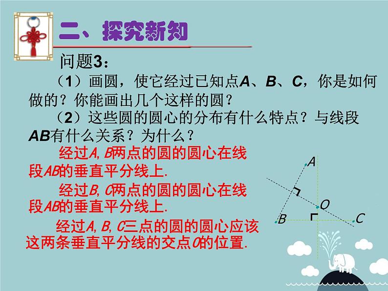 【新课标教案】九年级数学上册 24.2.1 点和圆的位置关系（第2课时）课件 （新版）新人教版第5页