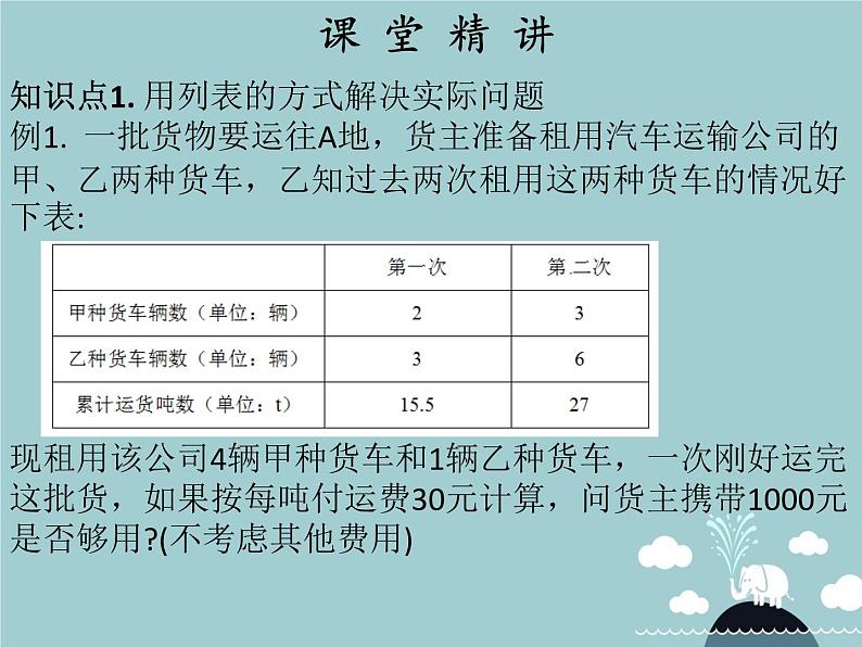 七年级数学下册 第八章 实际问题与二元一次方程组（第7课时）课件 （新版）新人教版03