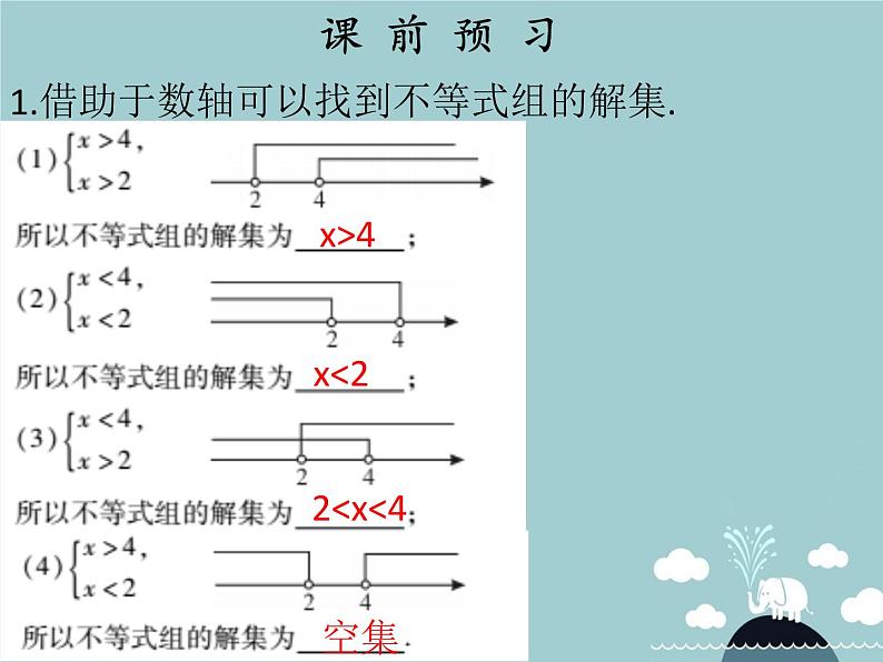 七年级数学下册 第九章 一元一次不等式组（第7课时）课件 （新版）新人教版02