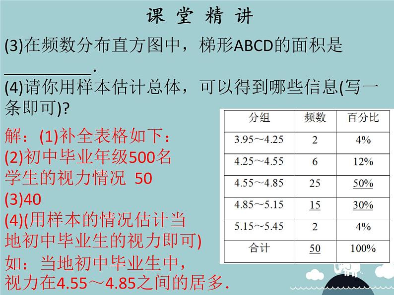 七年级数学下册 第十章 直方图（第4课时）课件 （新版）新人教版第5页