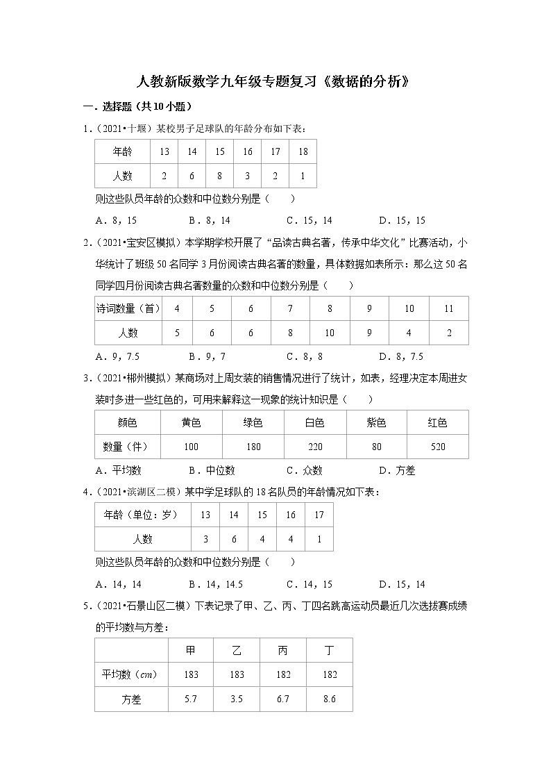人教新版数学八年级下册专题复习《数据的分析》（含答案）第1页